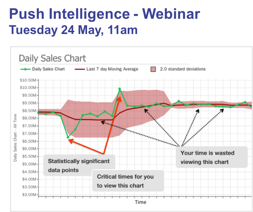 Push_Intelligence_webinar_Newsletter.png